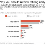 Why You Should Rethink Retiring Early