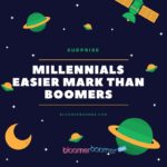 Millennials Experienced Financial Losses Three Times as Often as Baby Boomers Due to Phone Scams in 2018
