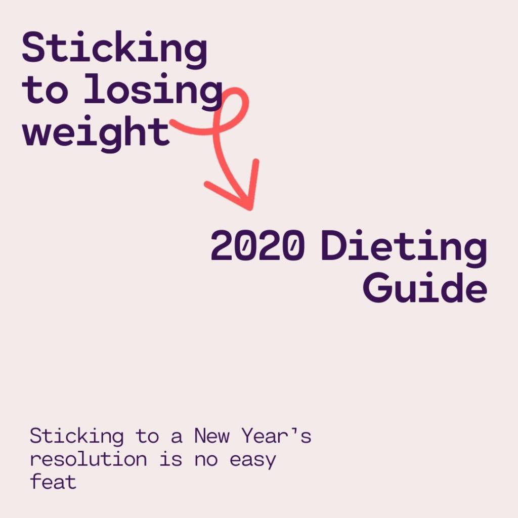 Dieting Guide